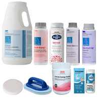 BioGuard® Armour Chemical Bundle